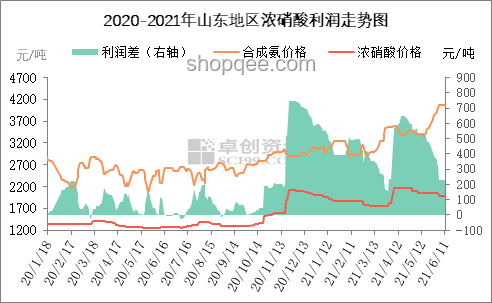 天赋之痛：极限运动行业的自残现象剖析